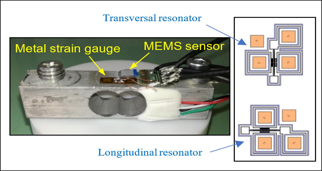 MEMS resonant strain sensor integration